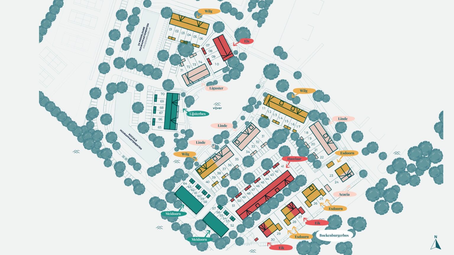 Woningtypes - Wonen In Nieuw Boekhorst